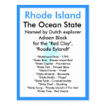 Om Rhode - ö Vykort