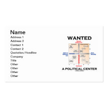 Önskade ett politiskt centrerar (Pournelle kartläg Visit Kort
