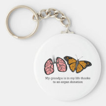 Organdonation Nyckel Ringar