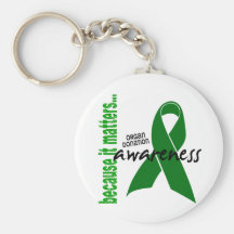 Organdonationmedvetenhet Nyckel Ringar
