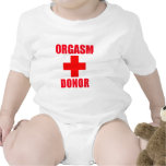 Orgasmoljedosering