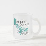 Ovarian cancerFJÄRIL 3,1 Kaffe Muggar