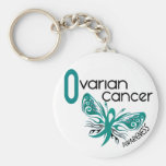 Ovarian cancerFJÄRIL 3,1 Nyckel Ring