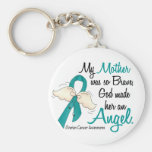 Ovarian cancermor för ängel 2 nyckel ringar