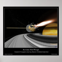 Över de Saturn ringarna Print
