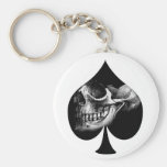 Överdängare av spadar Keychain Nyckelring