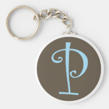 P Keychain.ai Nyckelringar
