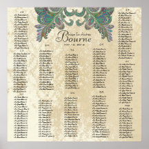 Paisley Påfågelanvända 35 x format 35 (200 gäster) Print