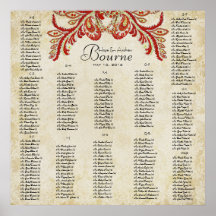 Paisley Påfågelanvända 35 x format 35 (200 gäster) Affischer