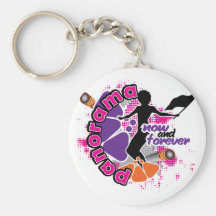 Panorama nu & för evigt Keychain Nyckelringar
