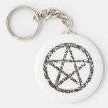 Pentacles Nyckel Ringar