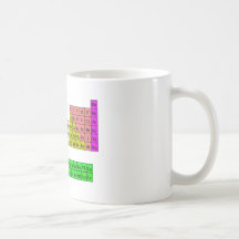 Periodisk bordmugg