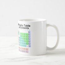 Periodiskt bord av inslag vit mugg