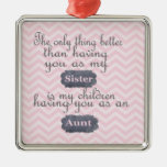 Personalized Gifts for Sister or Aunt Christmas Ornaments