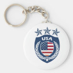 Personlig & skräddarsy USA sport Jersey Nyckel Ring