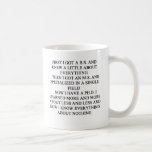 Phd-skämt, PHD-skämt Kaffe Koppar
