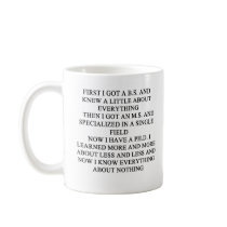 Phd-skämt, PHD-skämt Kaffe Koppar