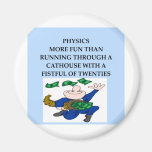 PHYSICS2 MAGNETER
