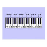 Pianotangentborddiagram Vykort