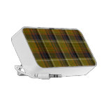 Plaidoodle PC Högtalare