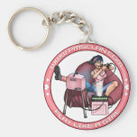 PMS Keychain- Pandoras boxas rosor 2 Nyckel Ring