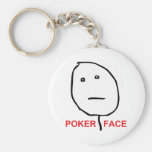 Pokeransikte (text) nyckelringar