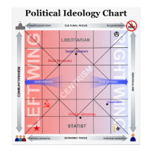 Politiska Nolan kartlägger med extra information Fotontryck