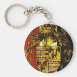 Porte clés Croÿ Nyckel Ringar