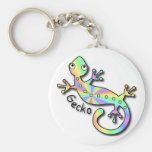 Psychedelic Geckokeychain Nyckel Ringar