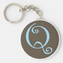 Q Keychain.ai Nyckel Ring