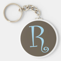 R Keychain.ai Nyckelringar
