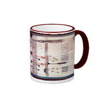 Ramon Y Cajal Kaffe Mugg