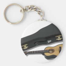 ReadyPlayGuitar081210 Nyckel Ringar
