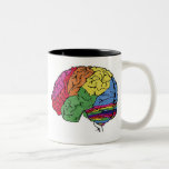 Regnbågehjärna Kaffe Koppar