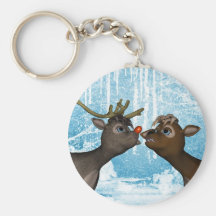 Renjul Keychain Nyckelringar