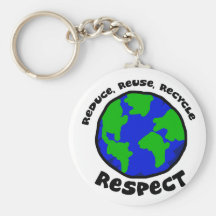 Respekt Nyckel Ring