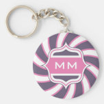 Retro spirala shock rosalilor för Monogram Nyckel Ringar