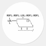 ROFLcopter Klistermärken