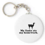 Rolig Llama
