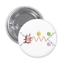 Roligt Feynman diagram Pins