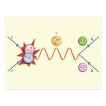 Roligt Feynman diagram Vykort