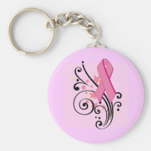 Rosa firande Keychain Nyckelring