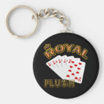 ROYALSPOLNING NYCKELRING