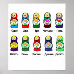 Rysk bygga bodocka (Matryoshka) Affischer
