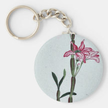 Sakoku - Juni Ukiyo-e. Nyckel Ring