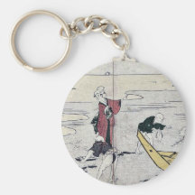 Samla musslor Ukiyoe Nyckel Ringar