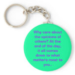 Sanning Keychain nyckelringar
