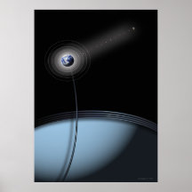 SATELLIT- AFFISCH