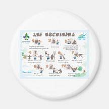 scout 3D ver 3_modificado.pdf Imã