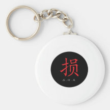 SHA-Merchandise Nyckel Ringar